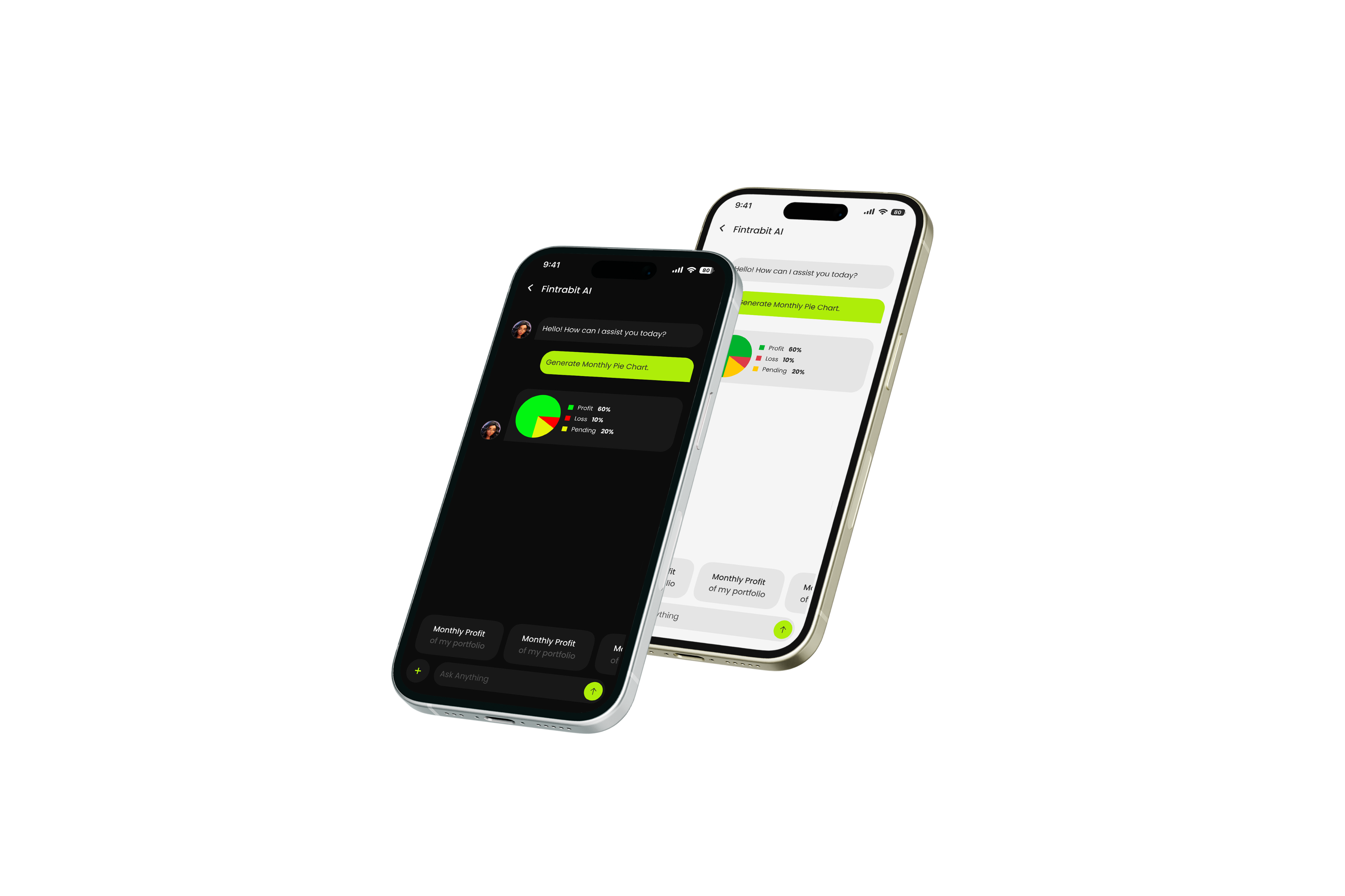 Mobile Image
